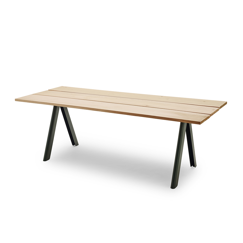 Overlap Table